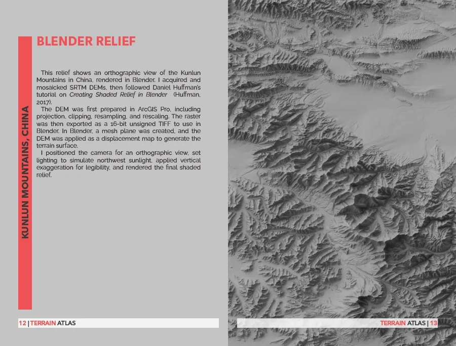 Blender relief of the Kunlun Mountains