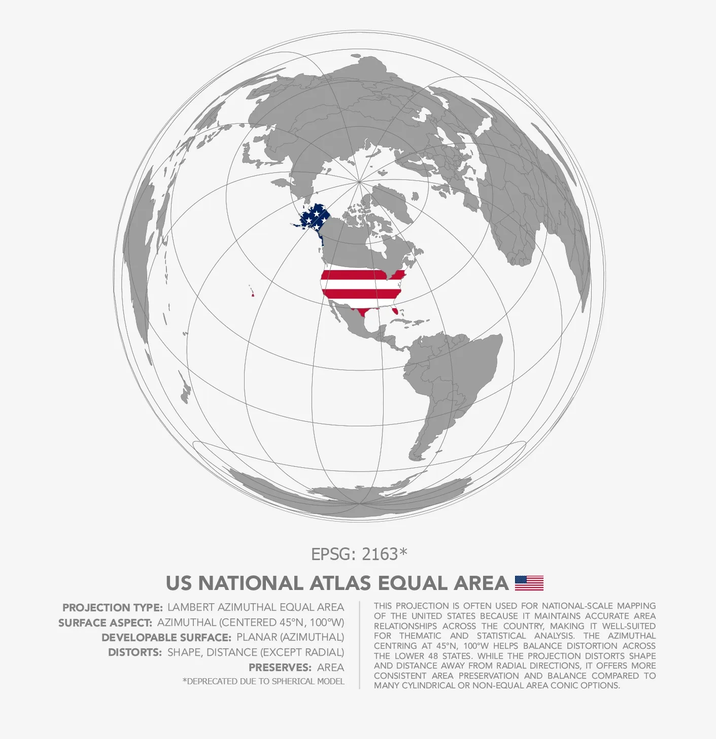 US National Atlas Equal Area (EPSG: 2163), a Lambert Azimuthal Equal Area projection centered at 45°N, 100°W and designed to preserve area relationships across the continental United States.