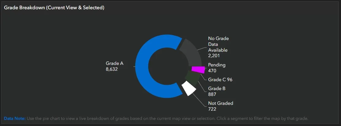 NYC Restaurant Inspection Dashboard, Pie Chart Map View and Selection Filtering